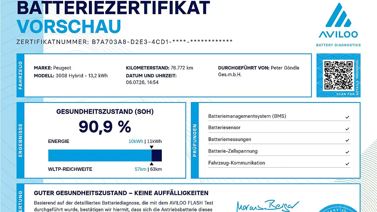 Bild 5 - Peugeot 3008 Hybrid 300 e-EAT8 GT