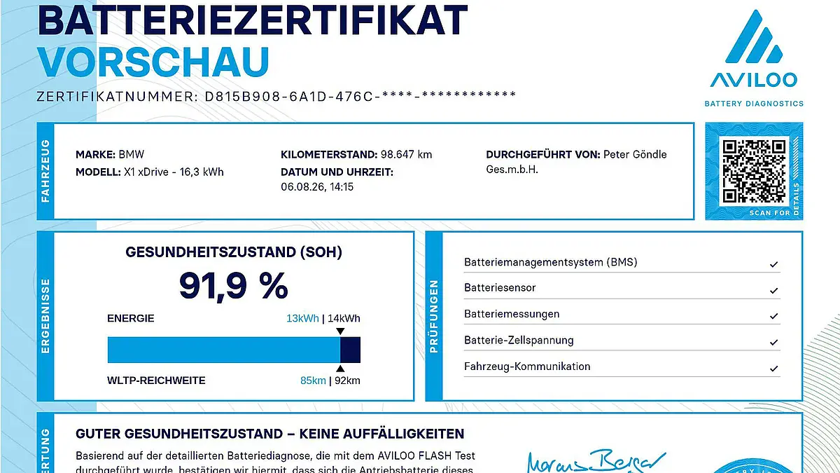 Bild 5 - BMW X1 xDrive30e